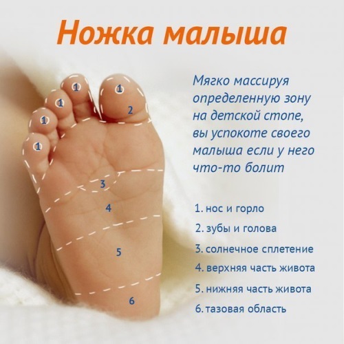 Masaj pentru picioare pentru bebeluși: îngrijirea copilului