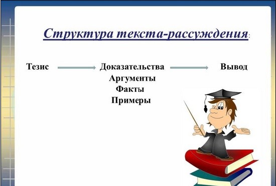 Cum să scrieți un raționament eseu