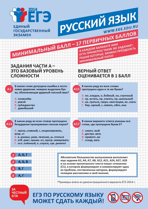 Cum se scrie USE în limba rusă