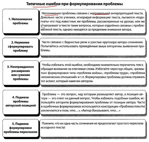 Cum să scrieți un eseu despre examenul de stat unificat pe limba rusă