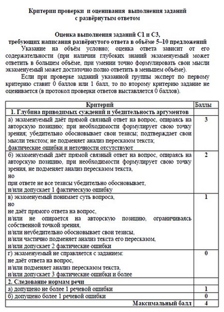 Pregătirea pentru EGE a literaturii
