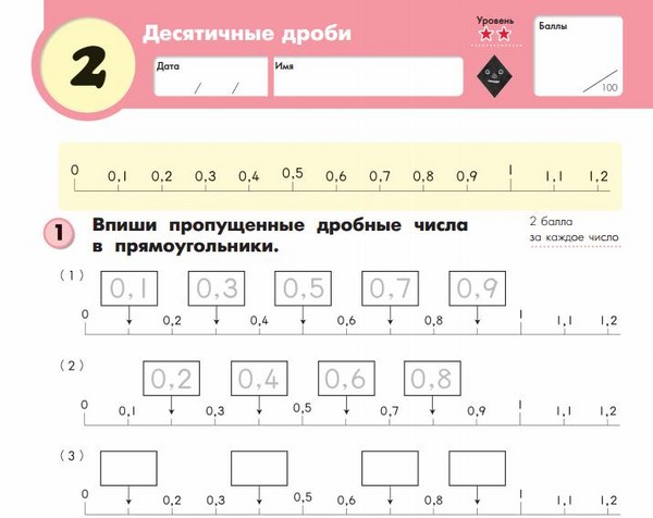Cum să ajuți un copil cu matematică