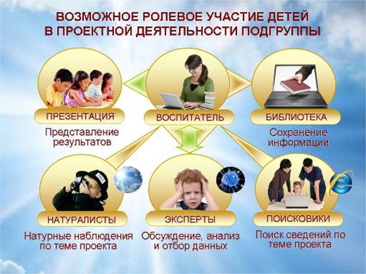 Computer - instrumentul de a cunoaște copiii din lumea înconjurătoare