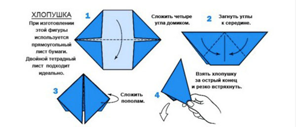 Hârtie autoclave
