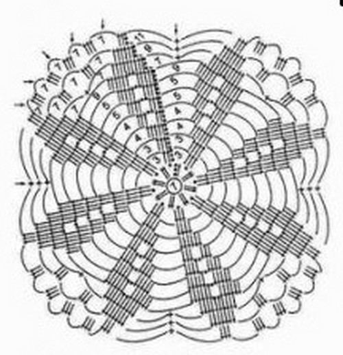Cum de a lega o vestă de vară pește cu o croșetată. Maestru de clasă pe crocheting o vestă de vară