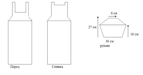 Instrucțiuni pas-cu-pas pentru tricotat o bluză de vară pentru a finaliza