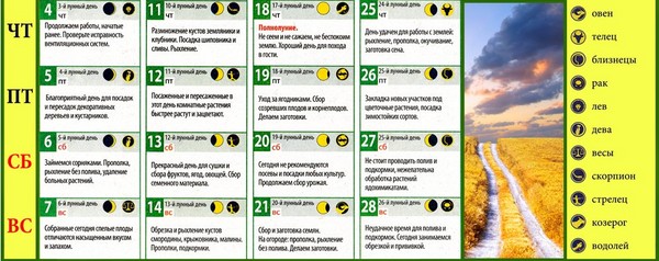 Producătorul de camioane pentru calendarul lunar pentru august 2016 pentru regiunea Moscovei, zona de mijloc a Rusiei, Urali, Siberia, Nord-Vest, Belarus și Ucraina Producătorul de camioane pentru calendarul lunar pentru august 2016 pentru regiunea Moscovei, zona de mijloc a Rusiei, Urali, Siberia, Nord-Vest, Belarus și Ucraina