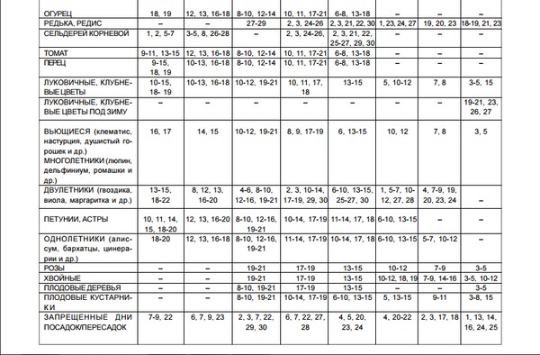 Producătorul de camioane pentru calendarul lunar pentru august 2016 pentru regiunea Moscovei, zona de mijloc a Rusiei, Urali, Siberia, Nord-Vest, Belarus și Ucraina Producătorul de camioane pentru calendarul lunar pentru august 2016 pentru regiunea Moscovei, zona de mijloc a Rusiei, Urali, Siberia, Nord-Vest, Belarus și Ucraina