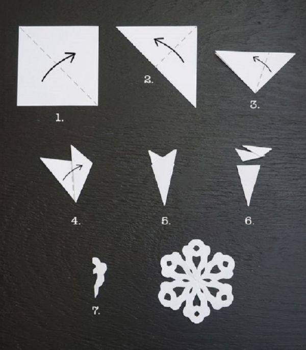 Frumoase fulgi de zăpadă pentru Anul Nou din 2017 cu propriile lor mâini de hârtie - diagrame și fotografii în etape. Cursuri de masterat pentru copii pe fulgii de zăpadă mari în tehnica origami Frumoase fulgi de zăpadă pentru Anul Nou din 2017 cu propriile lor mâini de hârtie - diagrame și fotografii în etape. Cursuri de masterat pentru copii pe fulgii de zăpadă mari în tehnica origami