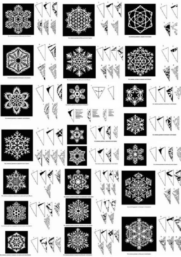 Frumoase fulgi de zăpadă pentru Anul Nou din 2017 cu propriile lor mâini de hârtie - diagrame și fotografii în etape. Cursuri de masterat pentru copii pe fulgii de zăpadă mari în tehnica origami Frumoase fulgi de zăpadă pentru Anul Nou din 2017 cu propriile lor mâini de hârtie - diagrame și fotografii în etape. Cursuri de masterat pentru copii pe fulgii de zăpadă mari în tehnica origami