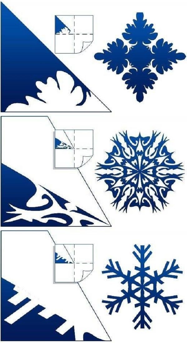 Frumoase fulgi de zăpadă pentru Anul Nou din 2017 cu propriile lor mâini de hârtie - diagrame și fotografii în etape. Cursuri de masterat pentru copii pe fulgii de zăpadă mari în tehnica origami Frumoase fulgi de zăpadă pentru Anul Nou din 2017 cu propriile lor mâini de hârtie - diagrame și fotografii în etape. Cursuri de masterat pentru copii pe fulgii de zăpadă mari în tehnica origami