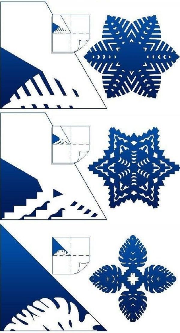 Frumoase fulgi de zăpadă pentru Anul Nou din 2017 cu propriile lor mâini de hârtie - diagrame și fotografii în etape. Cursuri de masterat pentru copii pe fulgii de zăpadă mari în tehnica origami Frumoase fulgi de zăpadă pentru Anul Nou din 2017 cu propriile lor mâini de hârtie - diagrame și fotografii în etape. Cursuri de masterat pentru copii pe fulgii de zăpadă mari în tehnica origami