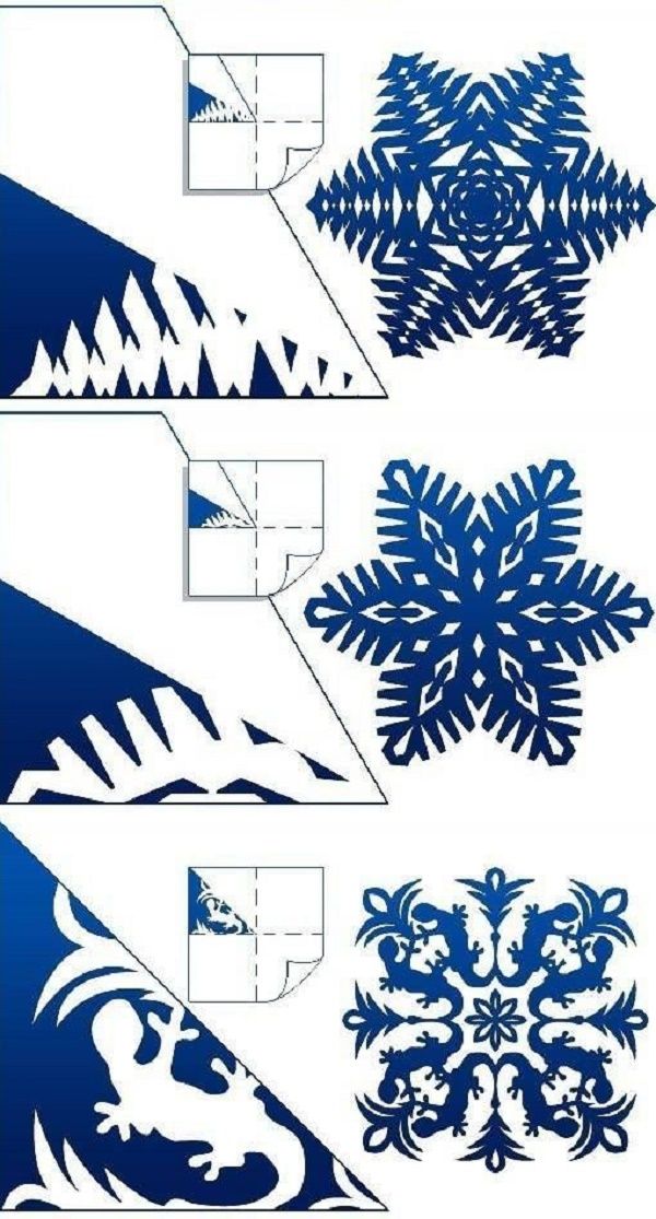 Frumoase fulgi de zăpadă pentru Anul Nou din 2017 cu propriile lor mâini de hârtie - diagrame și fotografii în etape. Cursuri de masterat pentru copii pe fulgii de zăpadă mari în tehnica origami Frumoase fulgi de zăpadă pentru Anul Nou din 2017 cu propriile lor mâini de hârtie - diagrame și fotografii în etape. Cursuri de masterat pentru copii pe fulgii de zăpadă mari în tehnica origami
