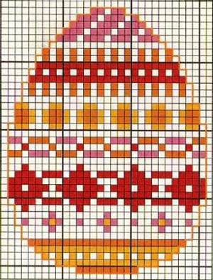 Easter broderie