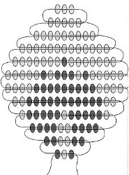 Schema de trandafiri din margele