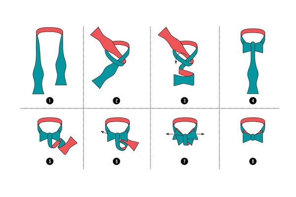 Planul de a lega un fluture și de a face un bowtie cu propriile sale mâini
