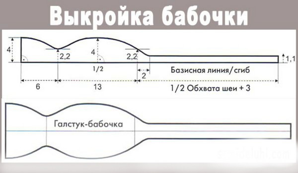 Planul de a lega un fluture și de a face un bowtie cu propriile sale mâini