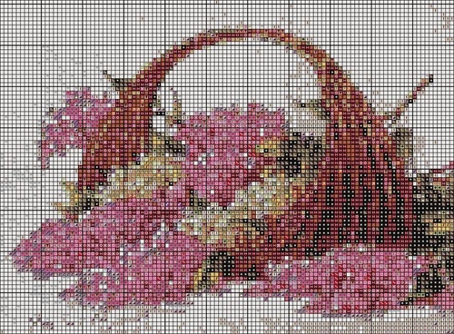 Broderie cu panglici: liliac într-un coș