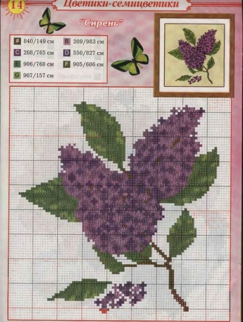 Broderie cu panglici: liliac într-un coș