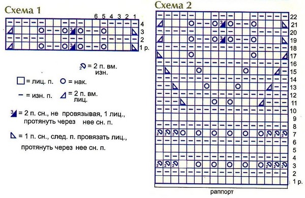 Cum se leagă salopetele unui nou-născut: diagrame și instrucțiuni pas cu pas