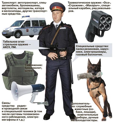 Cum să obțineți un loc de muncă în poliție?