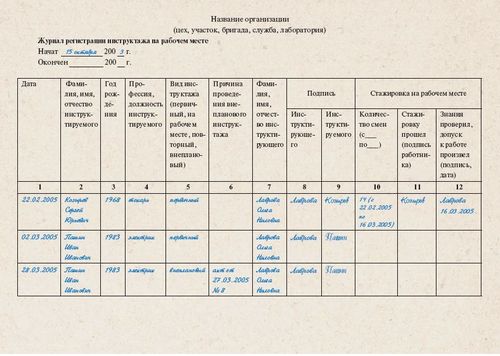 Instrucțiuni metodice și recomandări pentru completarea jurnalului de informare la locul de muncă