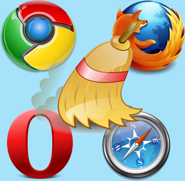 Cum să curățați memoria cache în browser (Opera, Mozilla Firefox, Google Chrome, Internet Explorer)