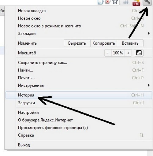 Cum să vizualizați istoricul vizitelor pe site-uri pe diferite browsere