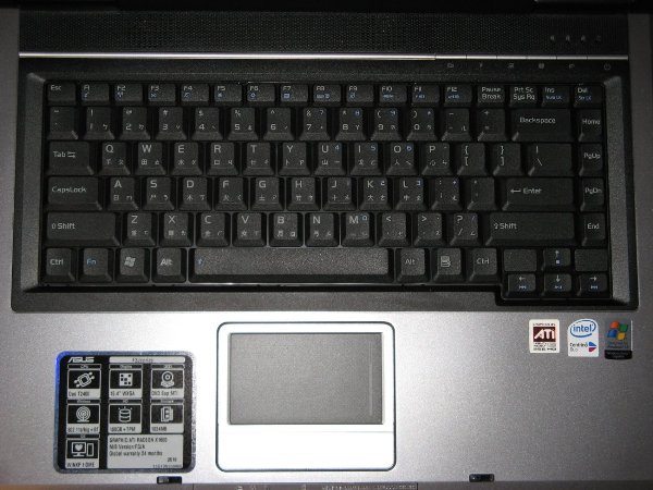 tastatura blocată