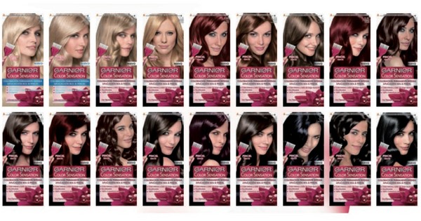 Hair colorant Garnier - recenzie de fotografie și video