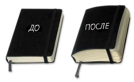 Cum să păstrați un jurnal personal?