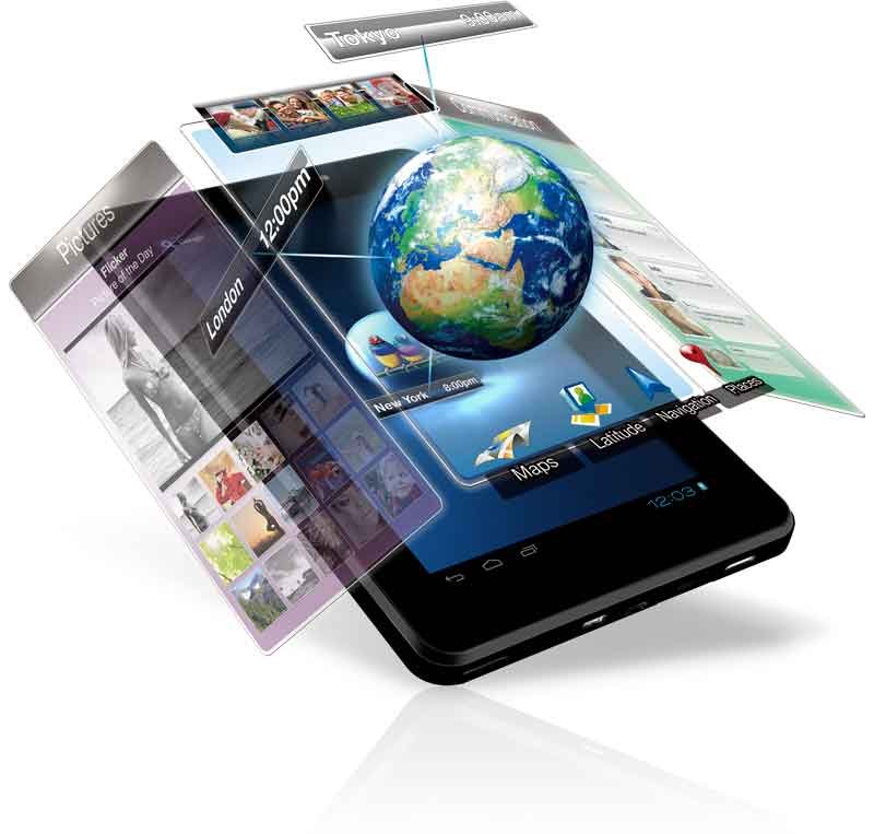 telefon pe sistemul de ferestre
