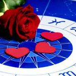 Horoscop dragoste pentru 2012: Partea 1