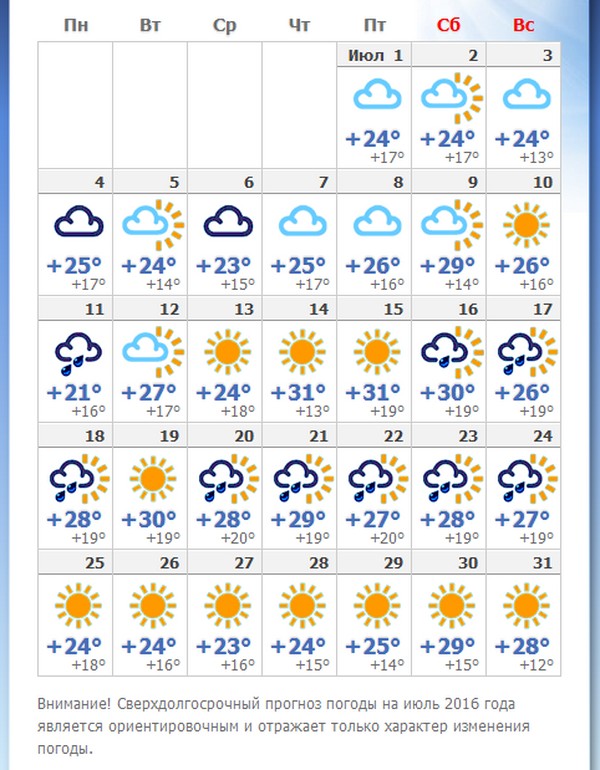 Cum va fi vremea la St. Petersburg în iulie 2016? Prognoza meteo pentru vremea din St. Petersburg, iulie