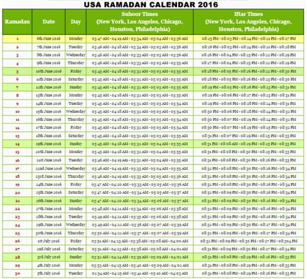 Ramadan 2016 - începutul și sfârșitul în Rusia, Moscova, Tunisia, Emiratele Arabe Unite. Calendarul lunii sfinte din Moscova, calendarul. Felicitări cu Ramadanul 2016 în versuri