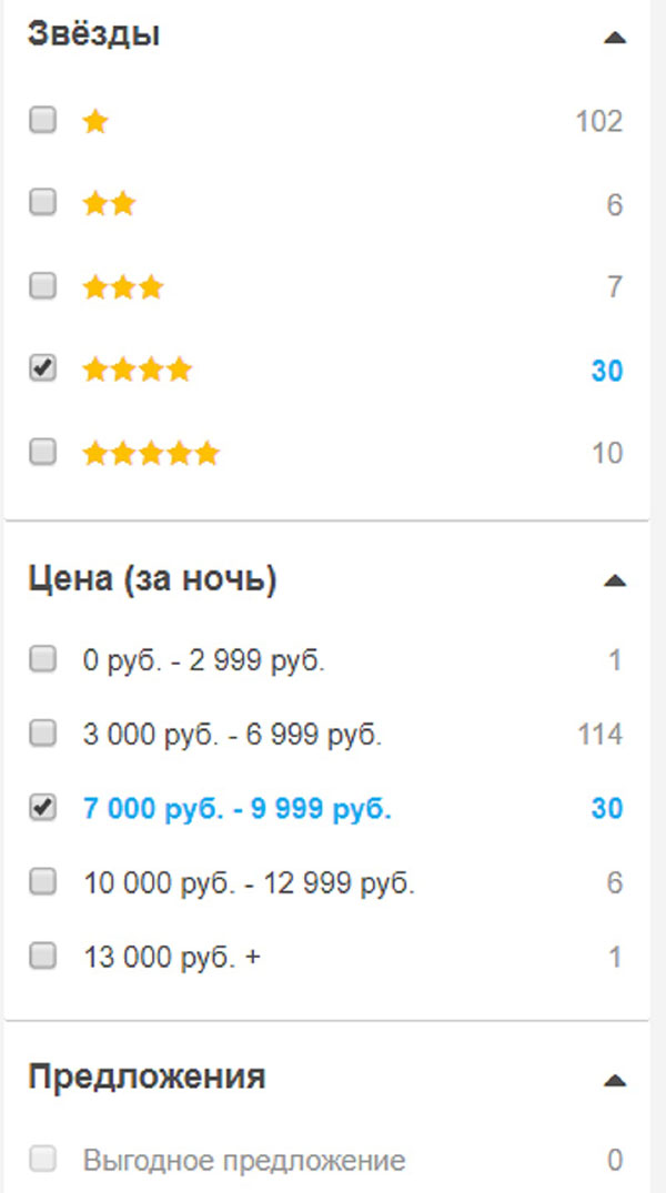 RoomGuru - un loc util pentru călătorii