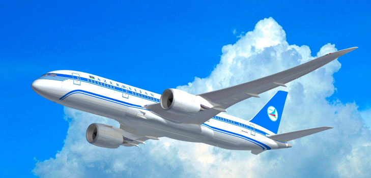 Opțiuni pentru rambursarea biletului de avion achiziționat
