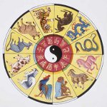 Est horoscop pentru 2012: partea 2 Est horoscop pentru 2012: partea 2