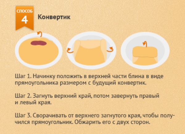 Secretele de gătit: rețete pentru cele mai delicioase clătite cu fotografii și videoclipuri