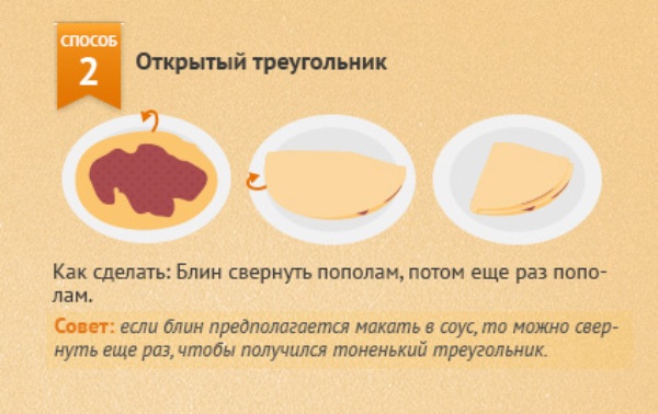 Secretele de gătit: rețete pentru cele mai delicioase clătite cu fotografii și videoclipuri