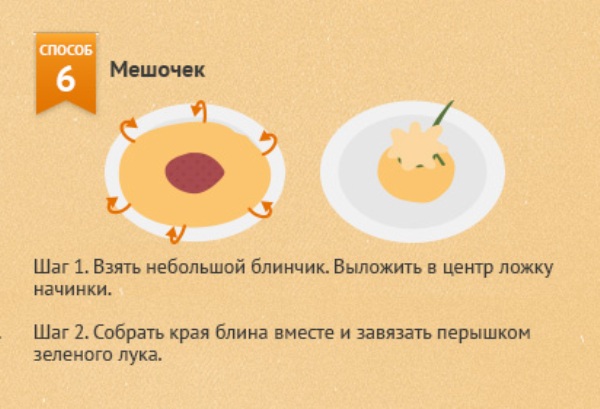 Secretele de gătit: rețete pentru cele mai delicioase clătite cu fotografii și videoclipuri