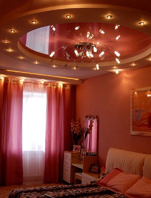 Lustre pentru plafoane intinse