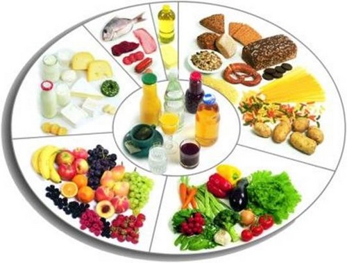 Dieta 6 petale: modul original de a pierde in greutate