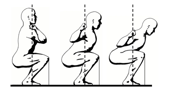 Squats: exercițiile corecte pentru fese