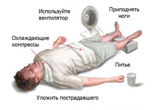 Accident vascular cerebral: simptome, prim ajutor și tratament