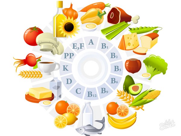 Vitamine pentru cresterea parului si a unghiilor