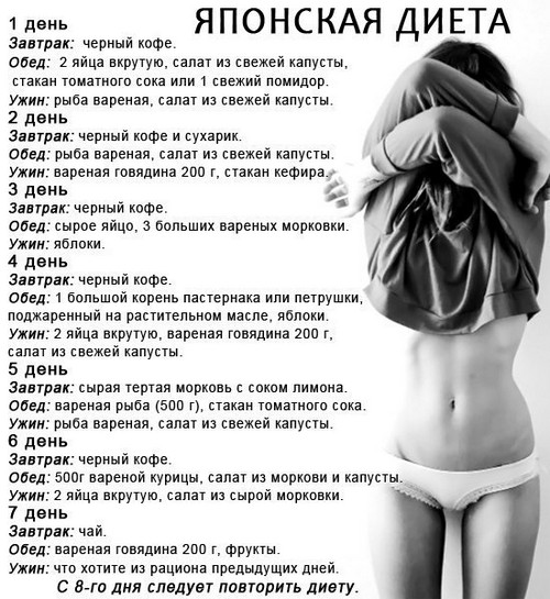 Dieta japoneză: pierdeți rapid în greutate timp de 14 zile